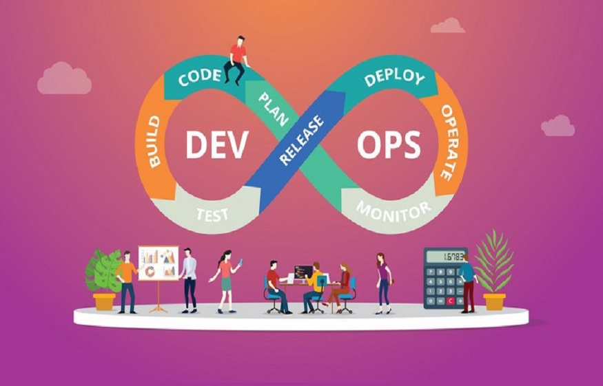 Pursuing DevOps Online