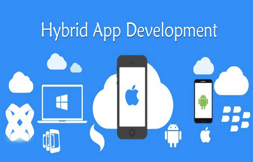 Android App Development