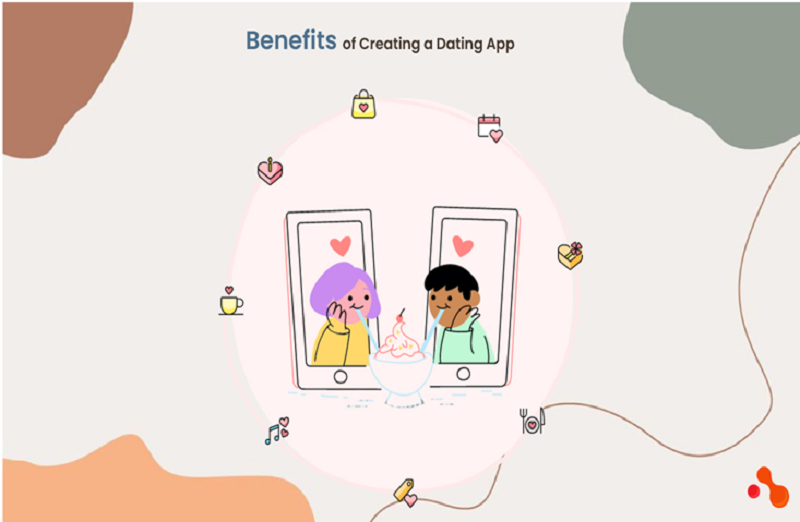 Benefits of Creating app