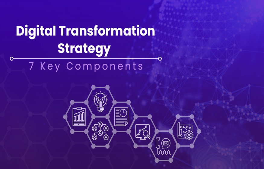 Digital Transformation